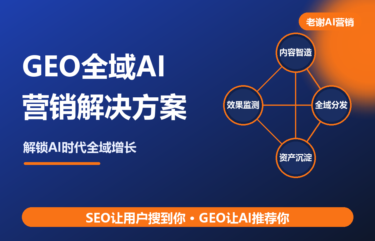 GEO全域AI营销解决方案是什么?老谢拆解AI时代增长新引擎