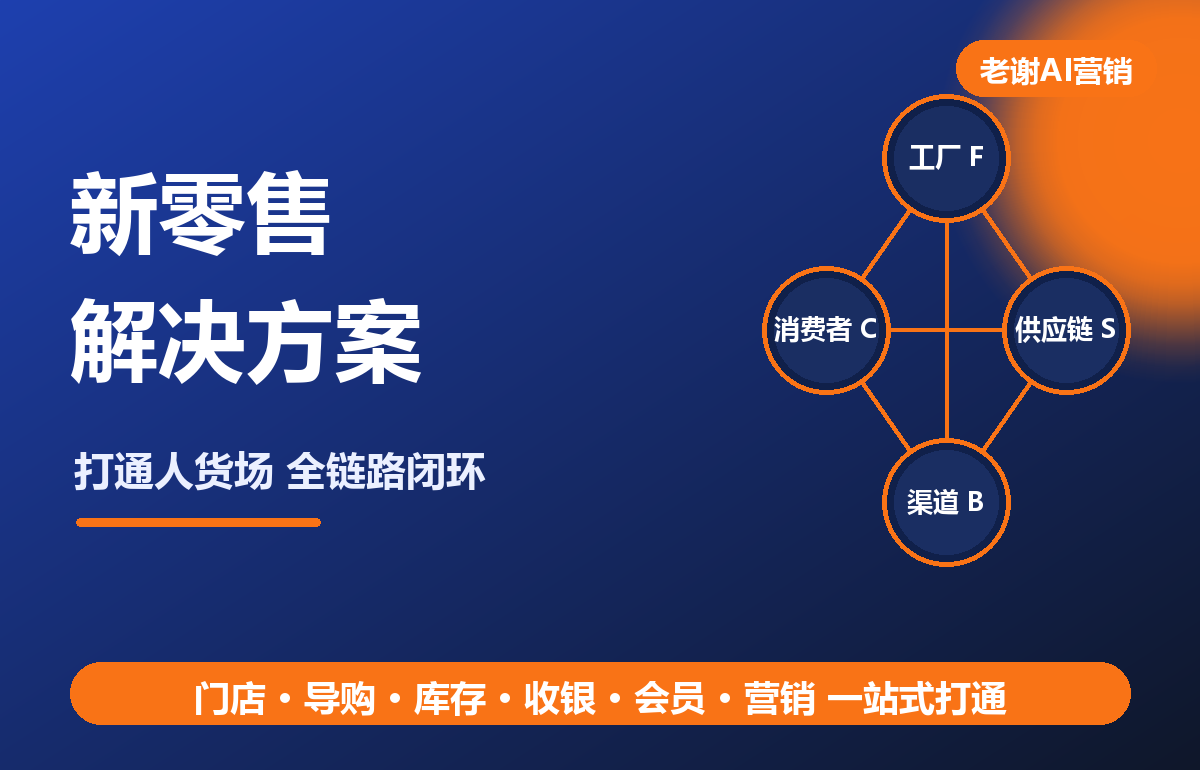 新零售解决方案怎么落地?老谢拆解人货场数字化闭环
