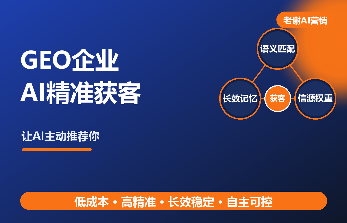 GEO企业AI精准获客怎么做?老谢拆解三大机制与五步落地