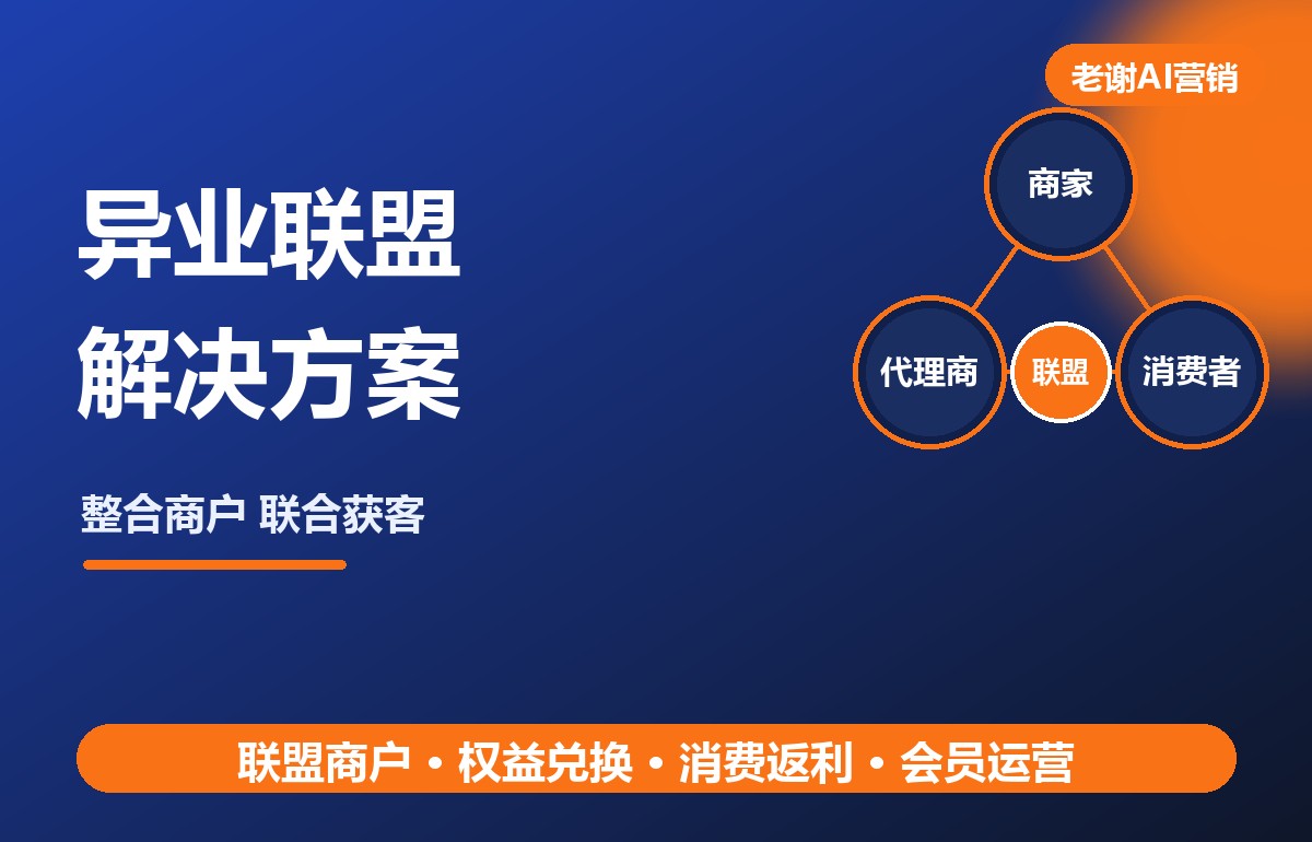异业联盟解决方案是什么?老谢拆解本地生活联合获客