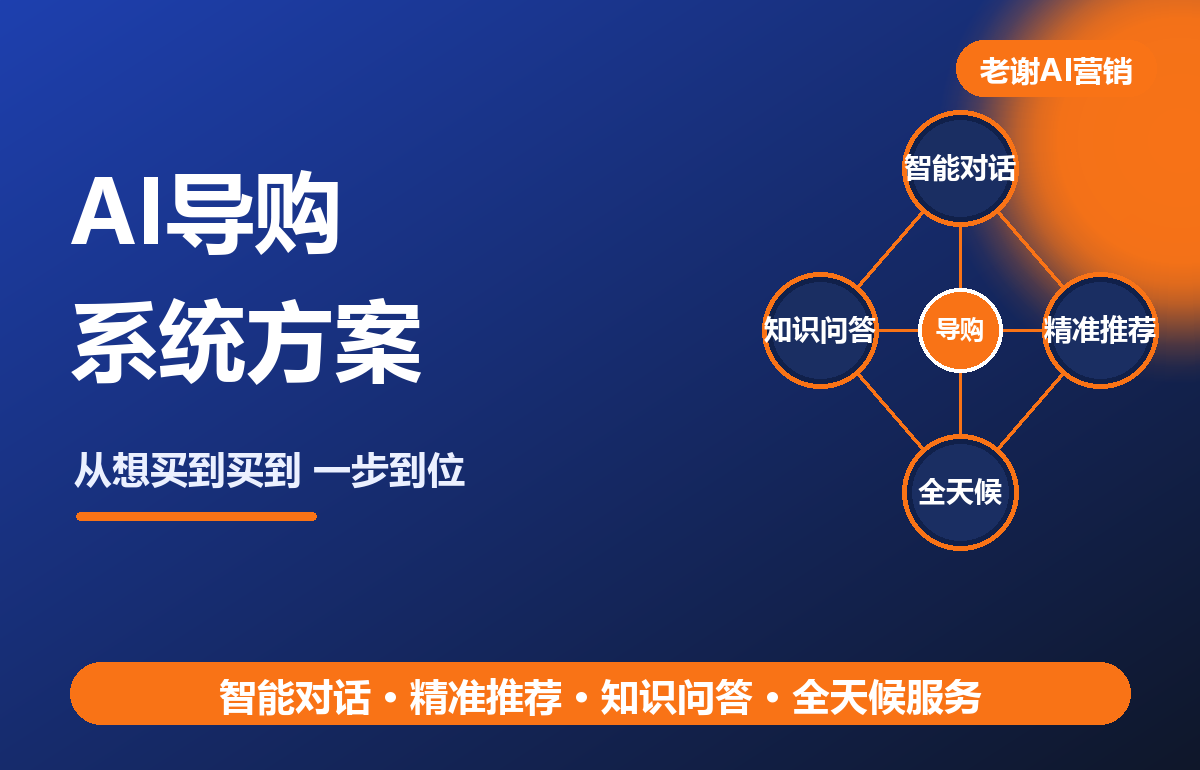 AI导购系统方案怎么落地?老谢拆解零售智能购物助手